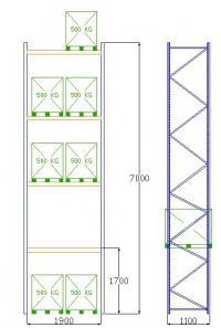 Pal-Rack 7000 pole 1900 / 500 kg / základní pole