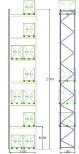 Pal-Rack 10000 pole 1900 / 500 kg / základní pole