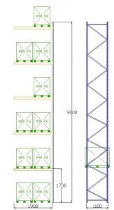 Pal-Rack 9000 pole 1900 / 1000 kg / přídavné pole